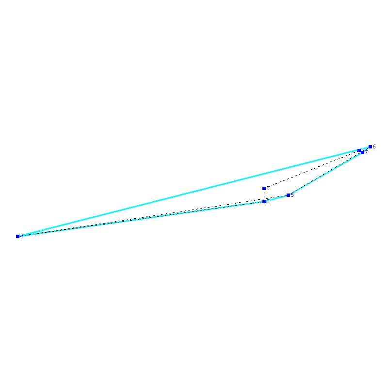 Flugauswertung